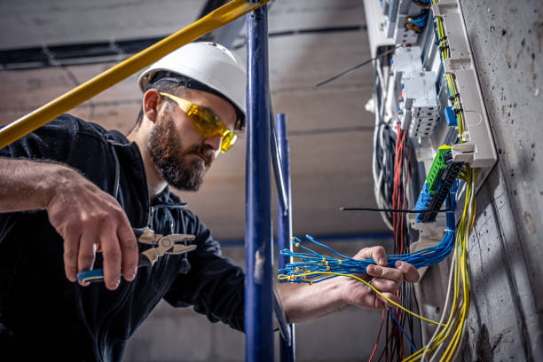 Best Electrical Upgrades for Homes  in Italy, TX
