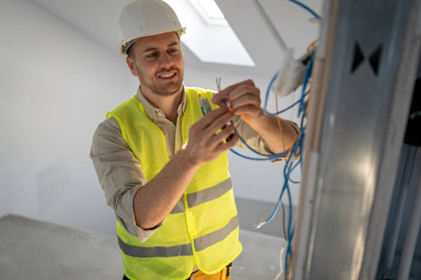 Best Electrical System Inspection  in Italy, TX