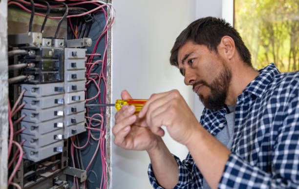 Italy, TX Electrician Company